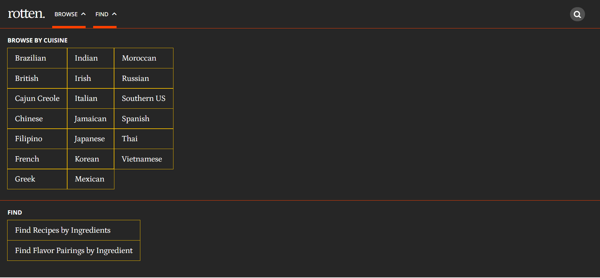想做出美味佳餚？這個平台幫助你找到最佳的風味搭配
